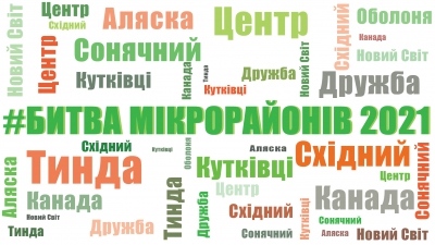 У Тернополі мікрорайони міста змагатимуться у швидкості