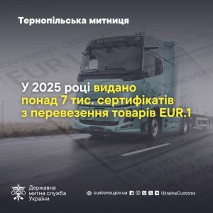 Тернопільська митниця видала понад 7 тис. сертифікатів про походження товарів форми EUR.1