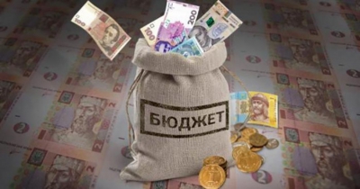 Від платників Тернопілля до держбюджету – 879,2 млн грн ПДВ