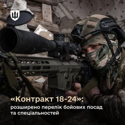 “Контракт 18–24”: розширено перелік бойових посад та спеціальностей