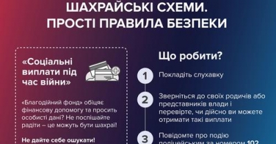 Майже 130 000 гривень незаконно списали з картки мешканки Тернопільщини