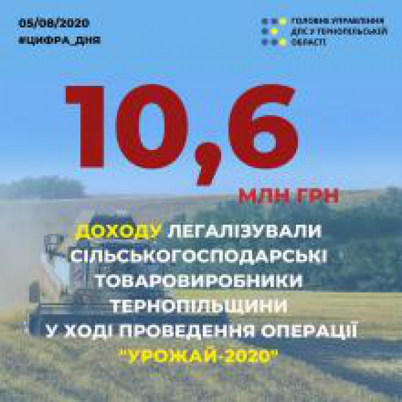 Сільгоспвиробники Тернопільщини підвищили зарплату працівникам