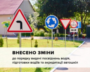 Посвідчення водія на Тернопільщині видаватимуть по-новому