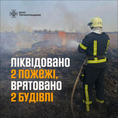 Протягом минулої доби рятувальники ліквідували 2 пожежі на Тернопільщині