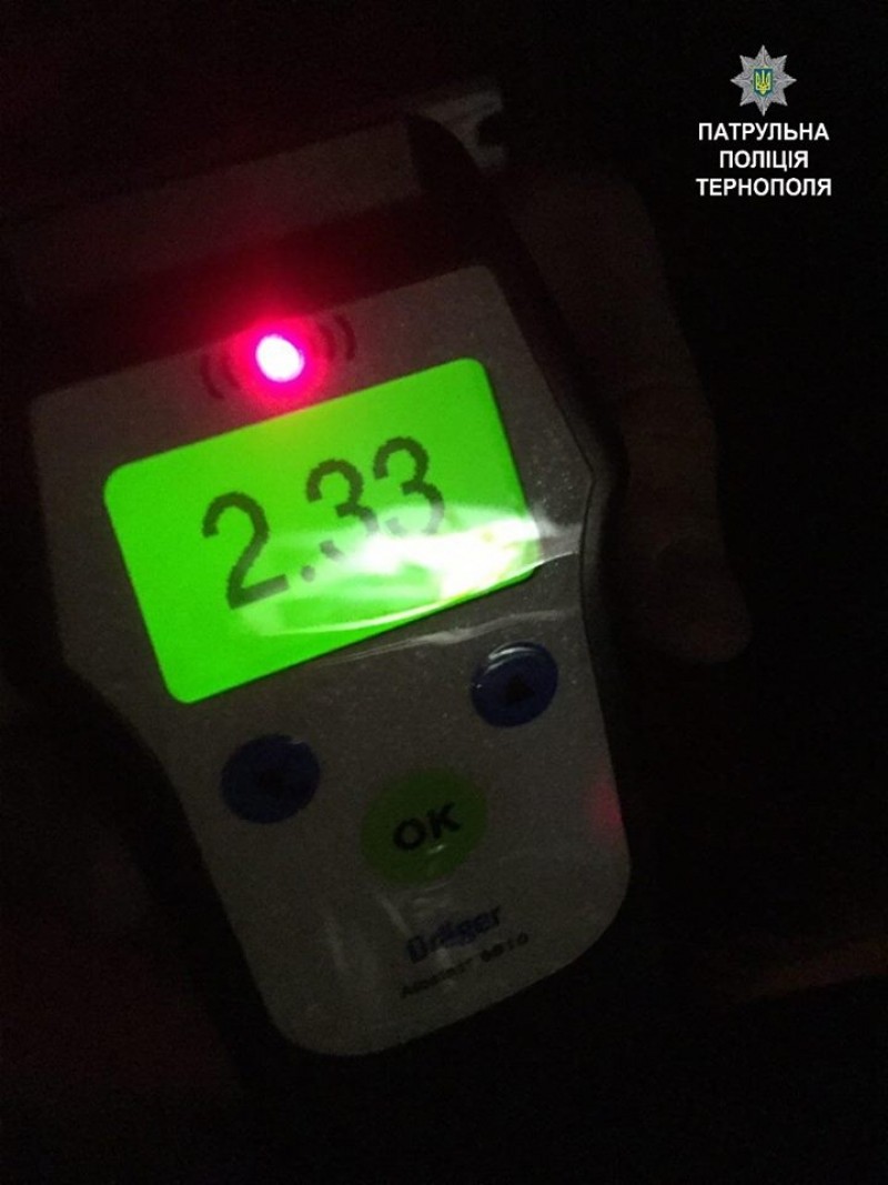 У Тернополі поліція зупинилa водія, рівень aлкоголю в крові якого перевищувaв норму в 13  рaзів
