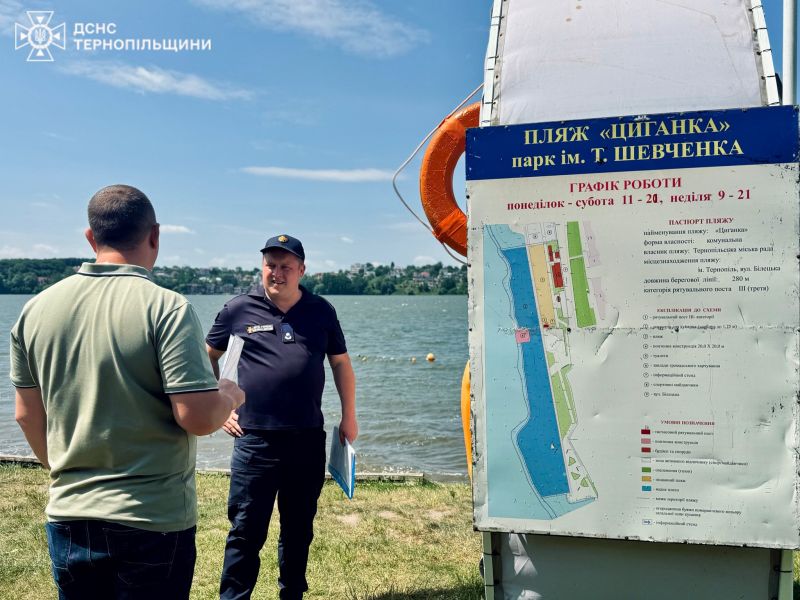 У Тернополі перевірили місця відпочинку біля води