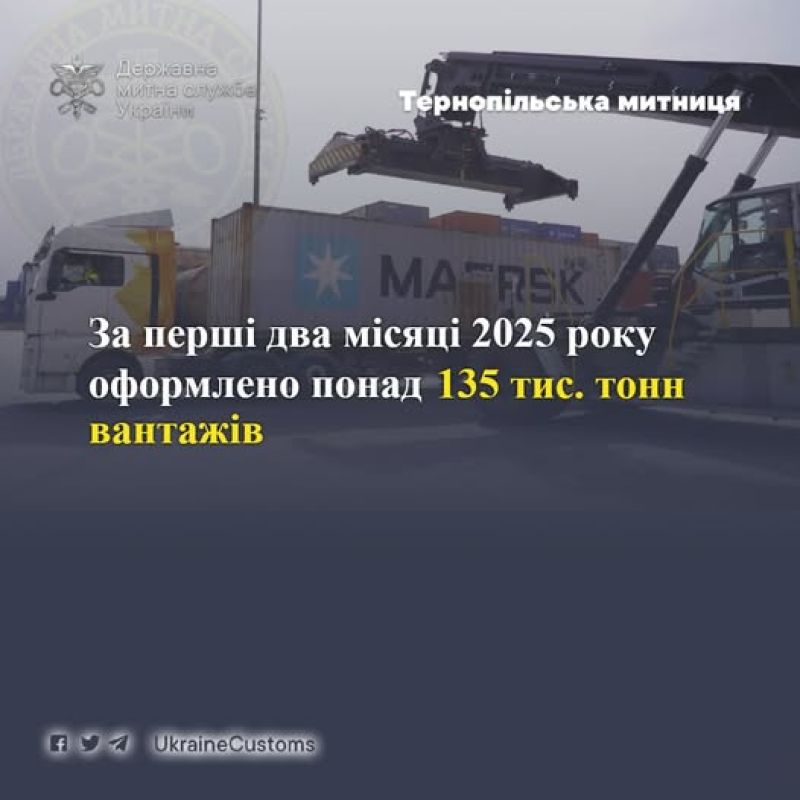 Тернопільська митниця: оформлено понад 135 тисяч тонн вантажів