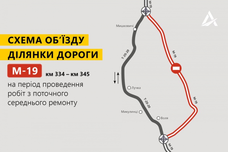 У Тернопільській області перекриють трасу Доманове-Ковель-Чернівці-Тереблече