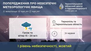 На Тернопільщину насувається гроза