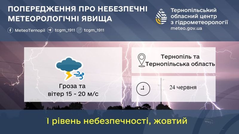 На Тернопільщину насувається гроза