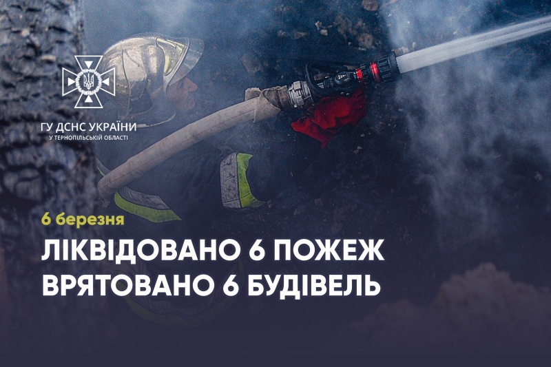 На Тернопільщині горіло шість будівель