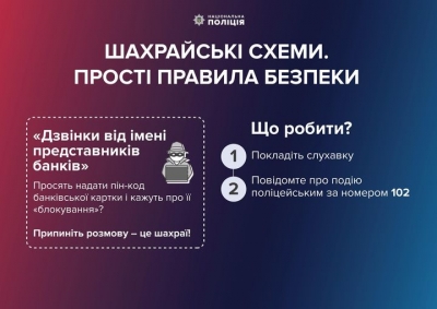 Мешканка Тернопільщини віддала шахраям понад 20 000 гривень