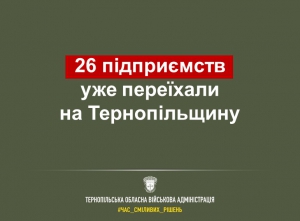 На Тернопільщину уже переїхали 26 підприємств