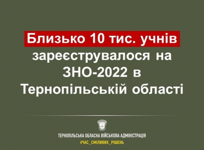 Для участі у ЗНО на Тернопільщині зареєструвалися маже 10 тис. учнів