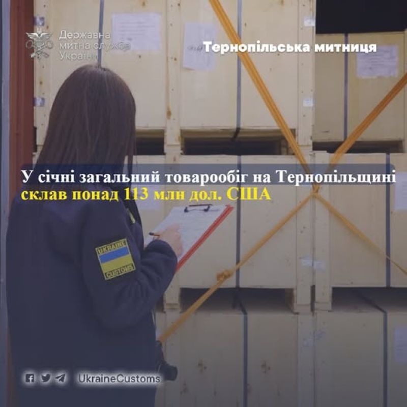 Товарообіг Тернопільщини перевищив 113 мільйонів доларів США