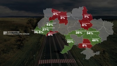 За темпами виконання робіт на дорогах державного значання Тернопільщина - серед лідерів