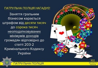 У Тернополі продовжують викривати підпільні гральні зали