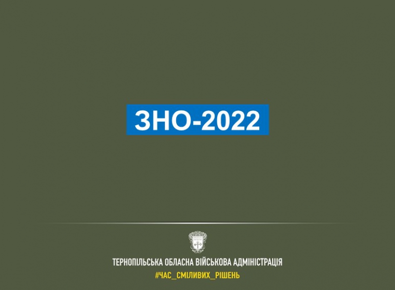 Майже 10 000 учнів зареєструвалося для проходження ЗНО на Тернопільщині