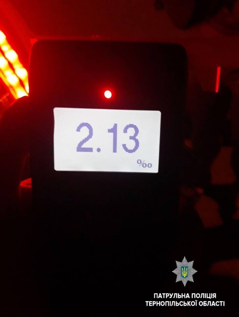 П’ять протоколів на нетверезих водіїв виписали патрульні тернопільські поліцейські за одну ніч