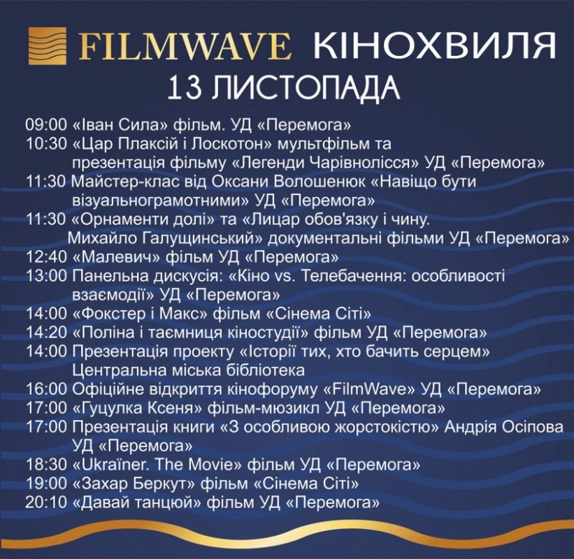 У Тернополі відбудеться Міжнародний форум «КіноХвиля»