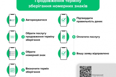 Номерні знаки з улюбленою комбінацією: як залишити на відповідальне зберігання