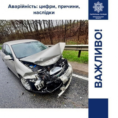 З початку року у ДТП на Тернопільщині загинуло понад 20 людей