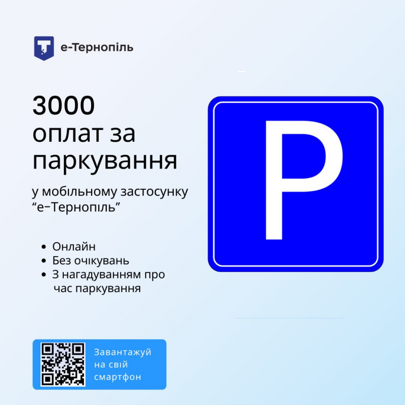 Понад 3000 паркувальних сесій здійснили тернополяни через мобільний додаток «е-Тернопіль»
