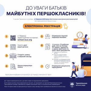 Триває електронна реєстрація та прийом документів до 1 класу шкіл Тернополя