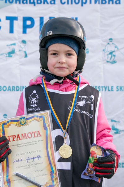 У Тернополі відбувся Чемпіонат міста зі сноубордингу