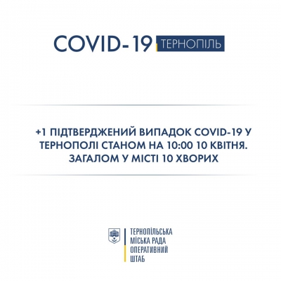 COVID-19 підтвердили у ще однієї тернополянки