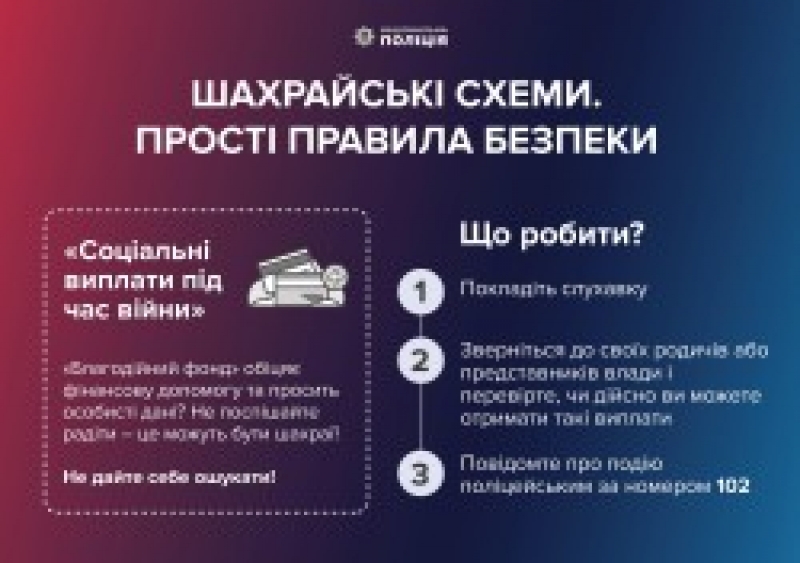 Поліцейські Тернопільщини попереджають про шахрайство під виглядом соціальних виплат