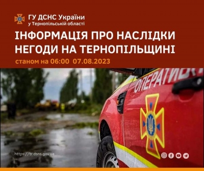 Через негоду на Тернопільщині знеструмило 76 населених пунктів