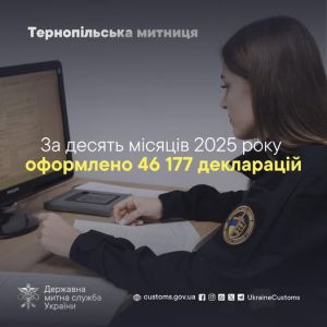 Щомісяця Тернопільська митниця оформляє тисячі декларацій