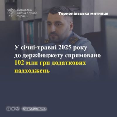 Тернопільська митниця забезпечила додаткові надходження до держбюджету