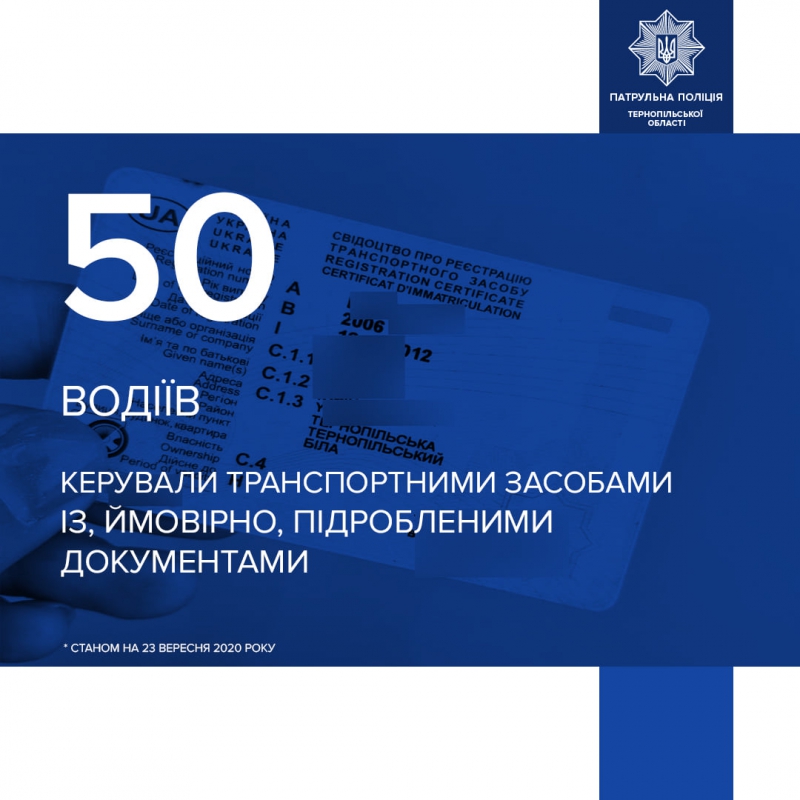 У Тернополі затримали водія іномарки з підробленими документами