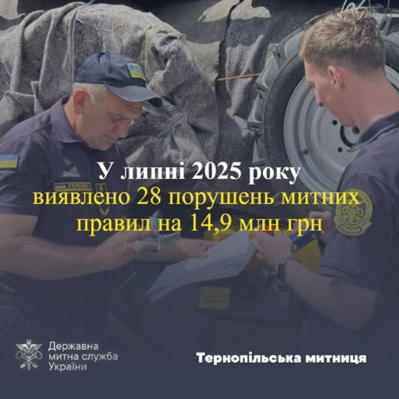 На Тернопільщині виявлено порушень митних правил майже на 15 мільйонів гривень