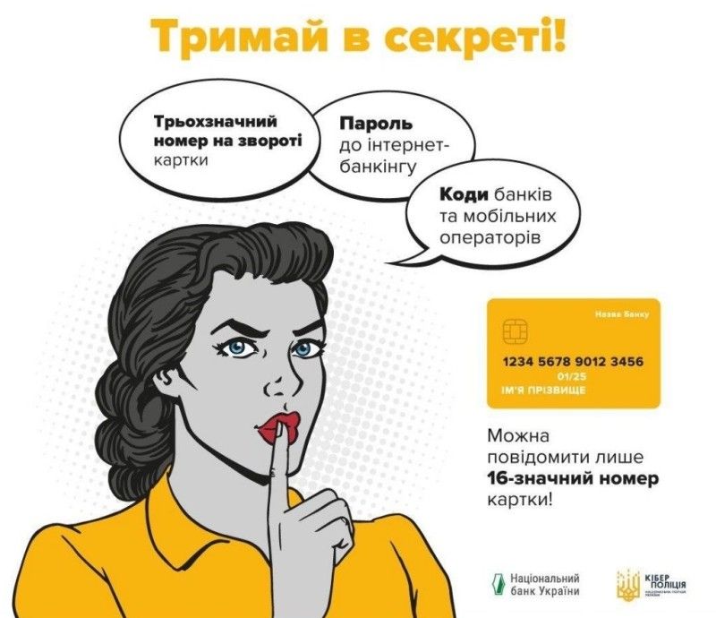 Аферисти ошукали двох тернополянок на понад 121 000 гривень