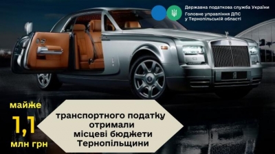 Тернопільські автовласники сплатили майже 1,1 млн грн