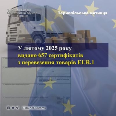 Для експорту товарів українського походження тернопільські митники видали 657 сертифікатів EUR.1