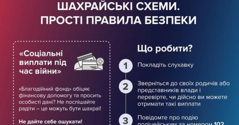 Втратив понад 60 000 гривень: меканець Тернопільщини потрапив &quot;на гачок&quot; шахраїв