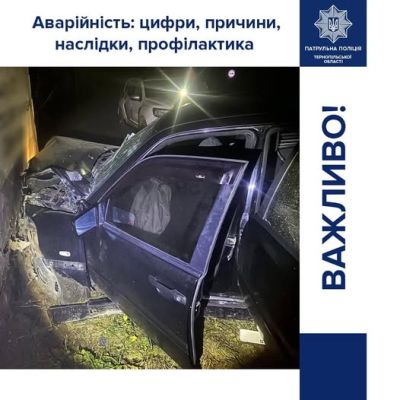 У Тернопільській області трапилося 77 ДТП, у яких постраждали люди