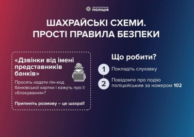 Понад 60 000 гривень привласнили невідомі особи з рахунків жителів Тернопільщини