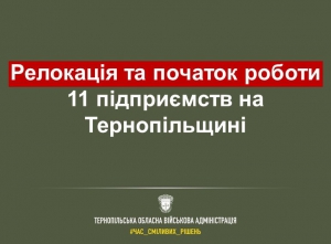 Для бізнесу, який готовий переїхати на Тернопільщину, вже визначили 43 локації