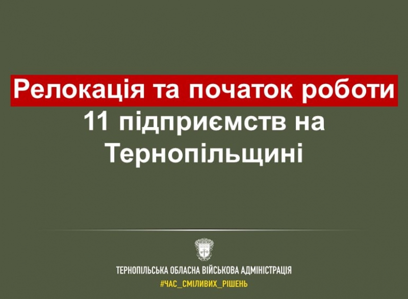 Для бізнесу, який готовий переїхати на Тернопільщину, вже визначили 43 локації