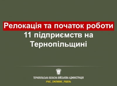 Для бізнесу, який готовий переїхати на Тернопільщину, вже визначили 43 локації
