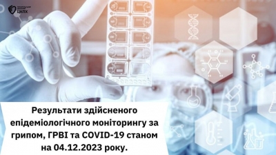 На Тернопільщині кількість хворих на ГРВІ та COVID-19 зменшилася