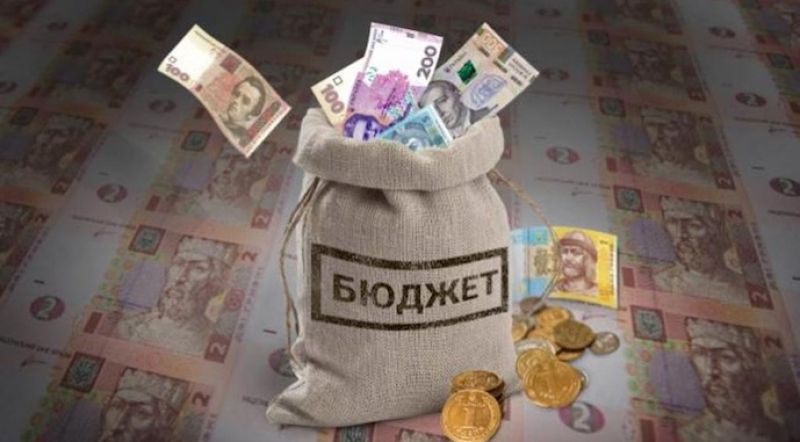 У січні підприємства Тернопільщини спрямували до бюджету 19 млн грн податку на прибуток 