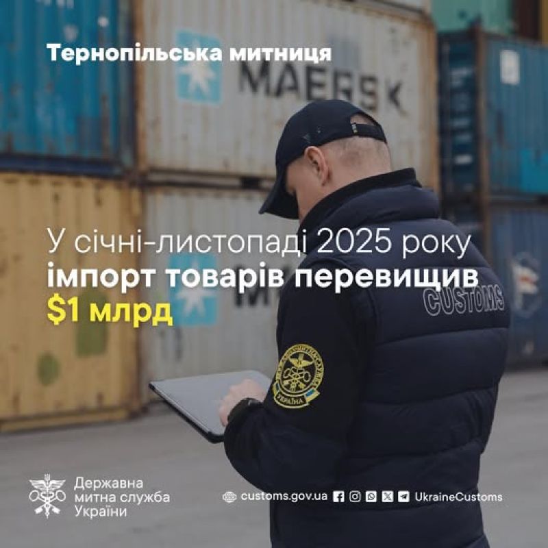 На Тернопільщині імпорт товарів перевищив мільярд доларів США