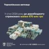 Бюджет країни отримав від Тернопільської митниці майже 570 мільйонів гривень