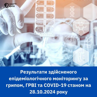 На Тернопільщині стрімко зростає кількість хворих на ГРВІ